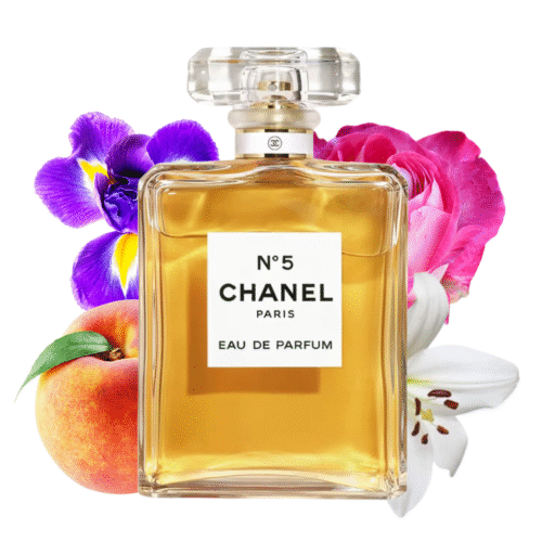 CHANEL N°5 EAU DE PARFUM